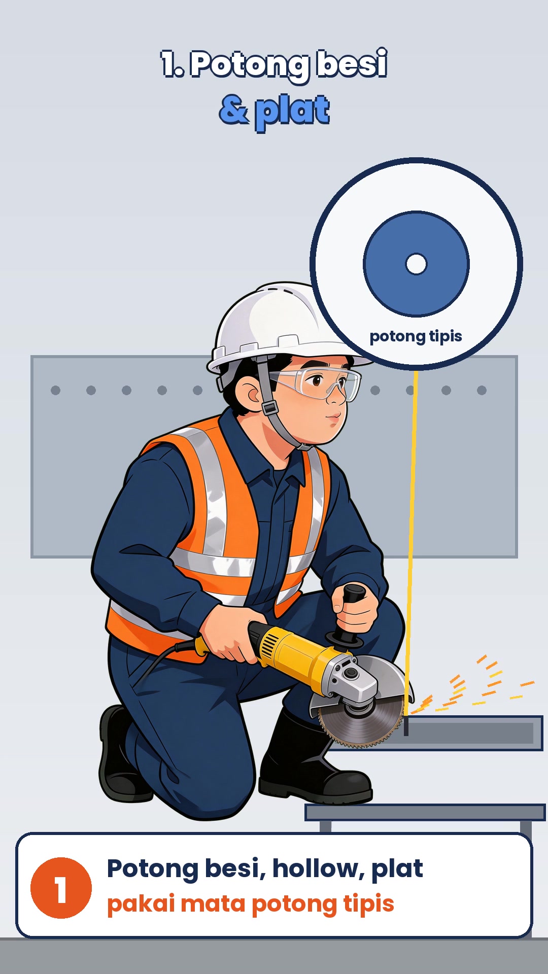 Bisa Dipecat! 5 Pekerjaan Ini Harus Pakai Gerinda Tangan