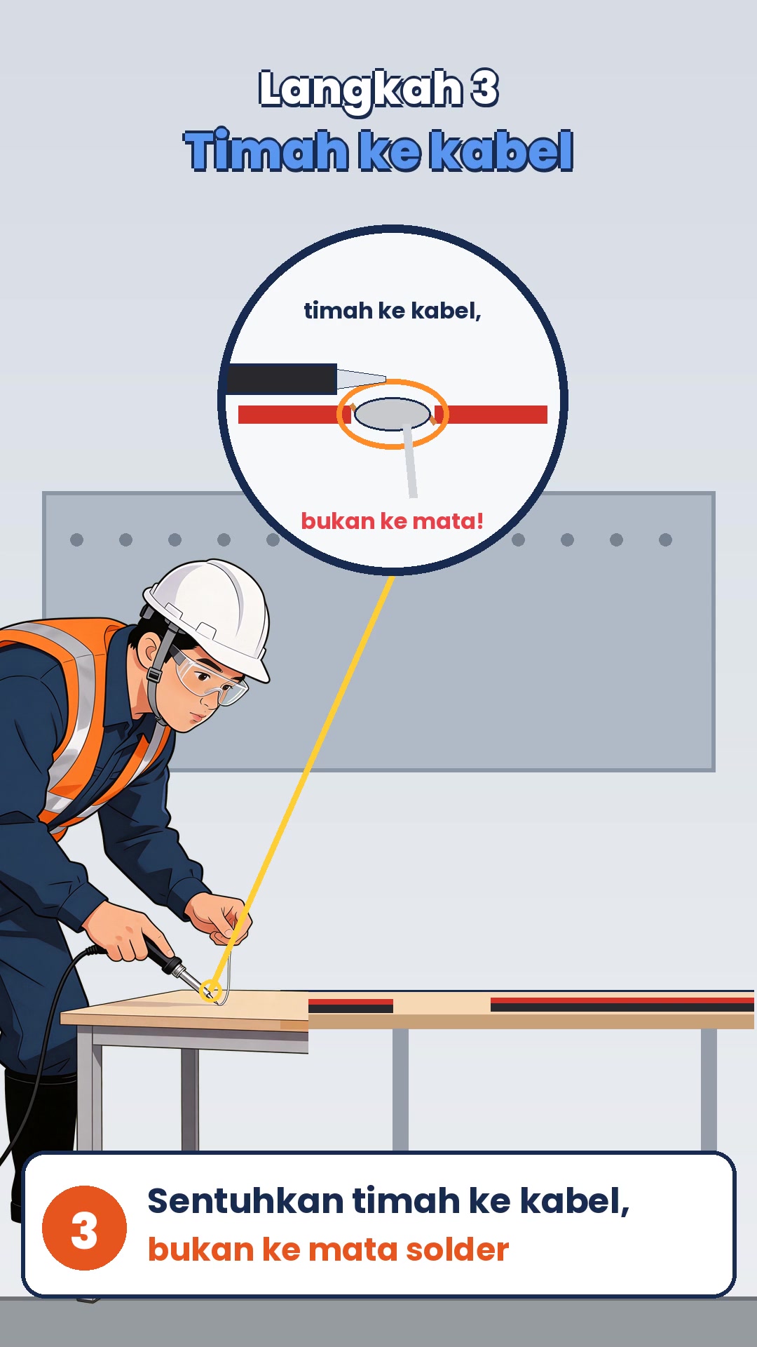 Cara Menyolder Kabel yang Benar, Tidak Kusam & Gampang Copot