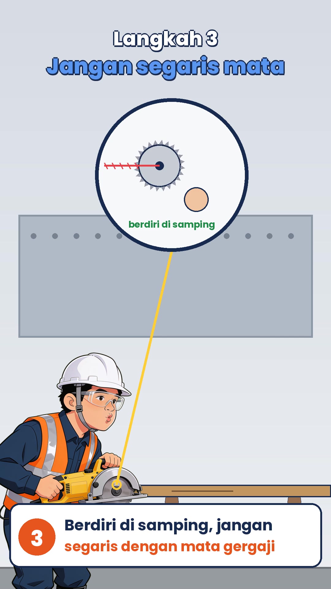 Circular Saw Nendang Balik? 4 Langkah Mencegah Kickback