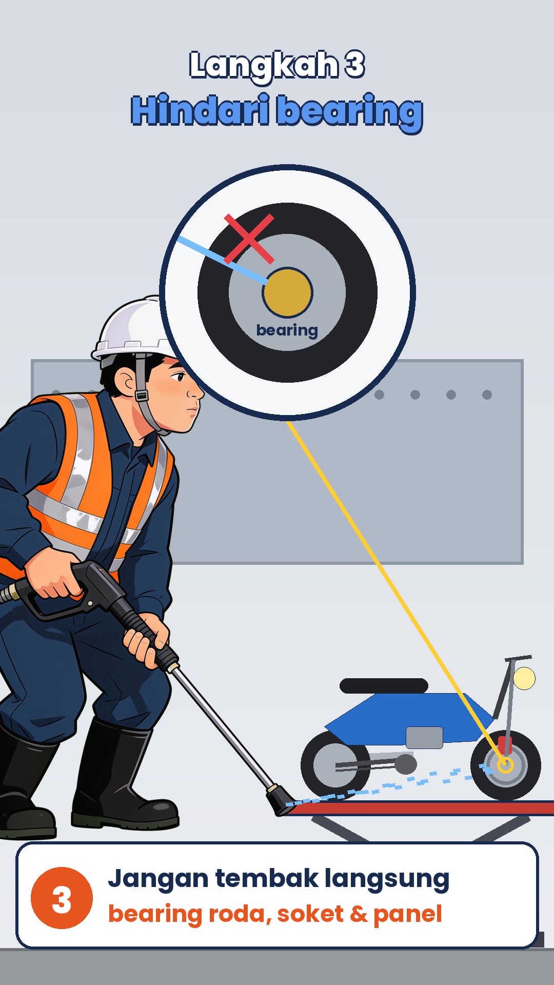 Cuci Motor Pakai Jet Cleaner Tanpa Merusak