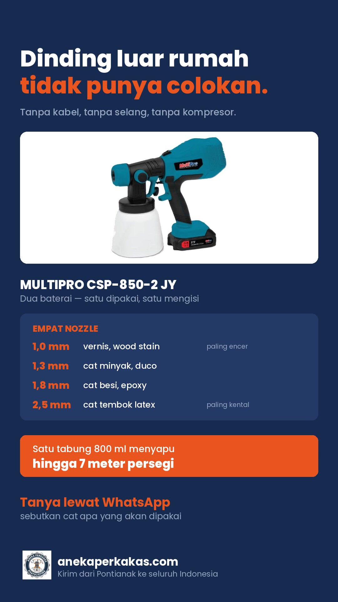 Mengecat Pagar Tanpa Menarik Kabel: Multipro CSP-850-2 JY
