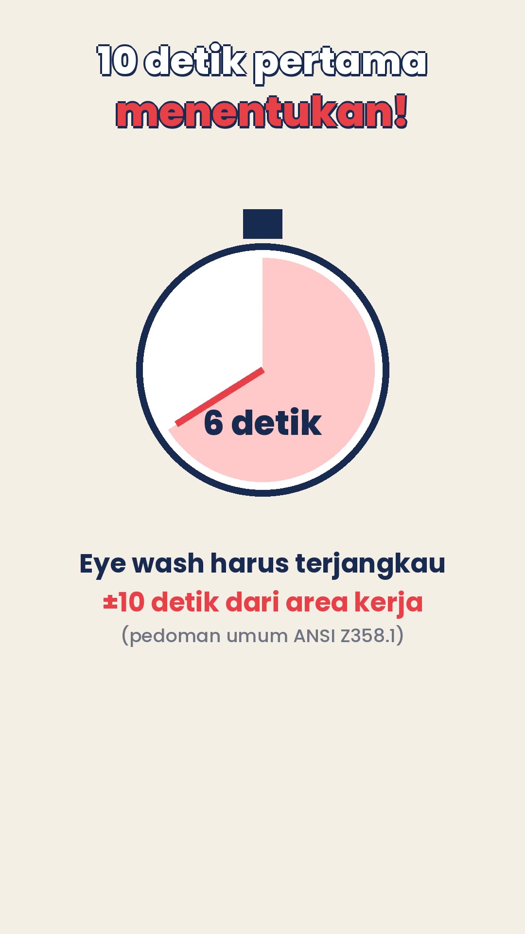 Eye Wash: Kenapa 10 Detik Pertama Menentukan?