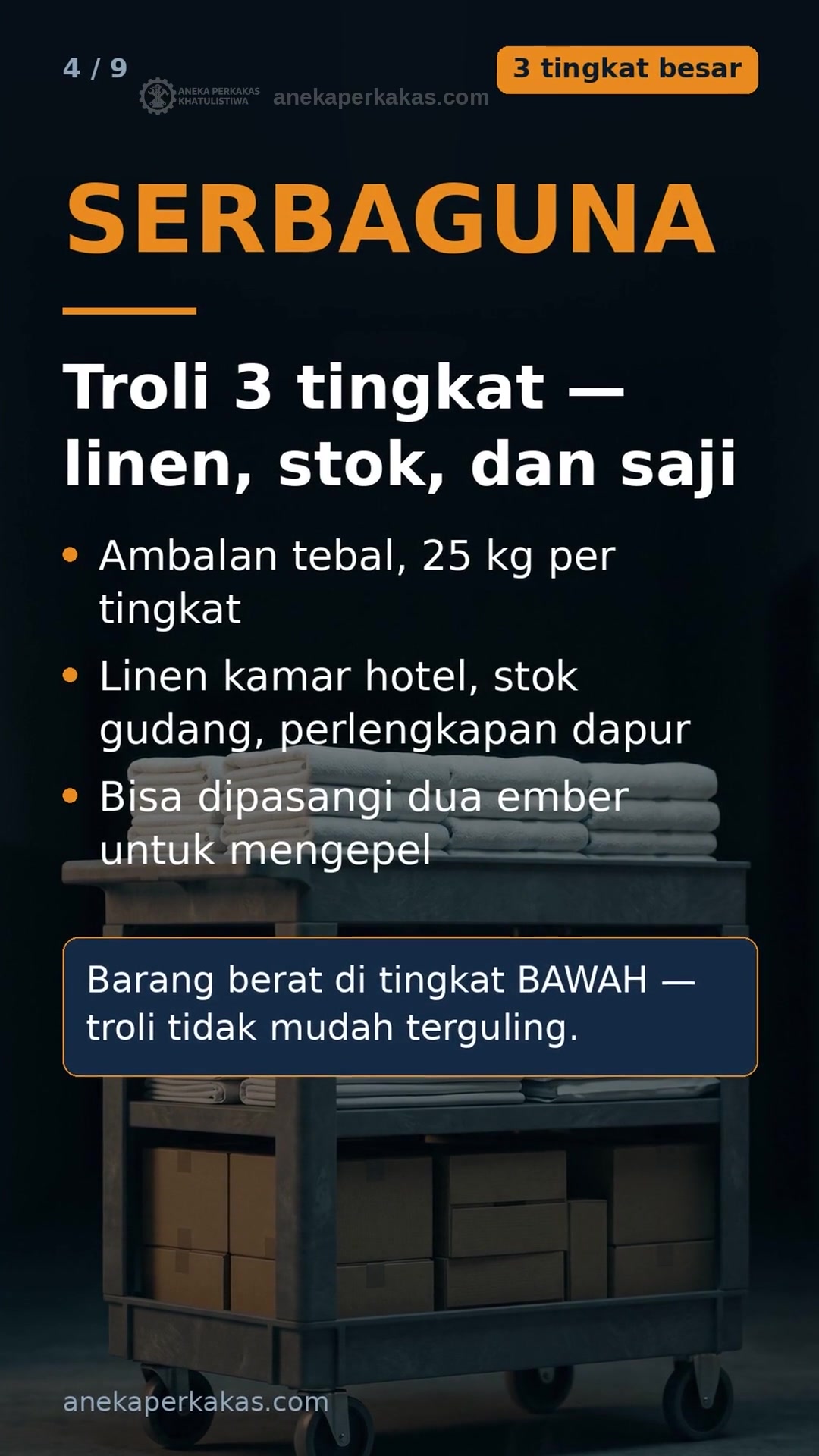 Tiga Troli Restoran dan Hotel