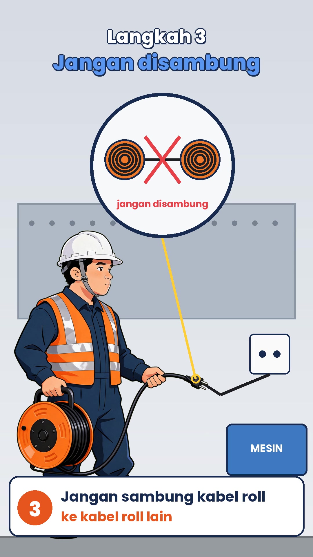 Kabel Roll Sampai Meleleh? Jangan Dipakai Masih Tergulung