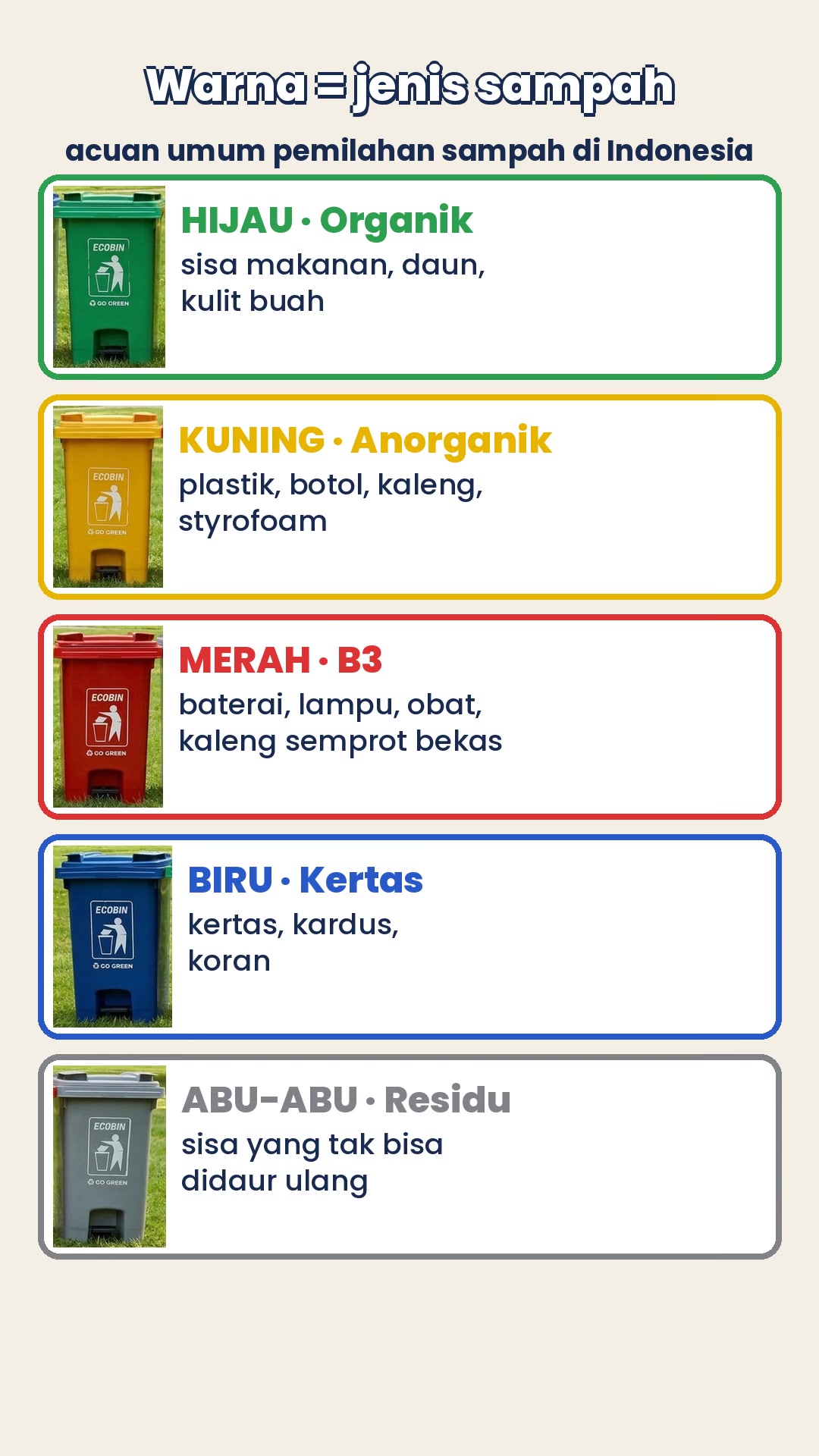 Kenapa Tempat Sampah Warnanya Beda-Beda? Kode Warna Pilah Sampah