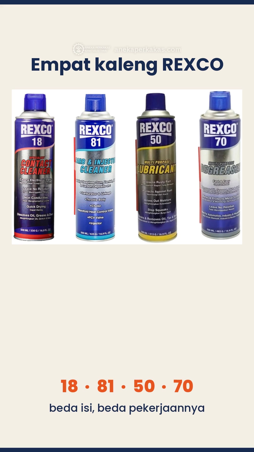 Neka menjelaskan empat kaleng REXCO: 18, 81, 50, dan 70