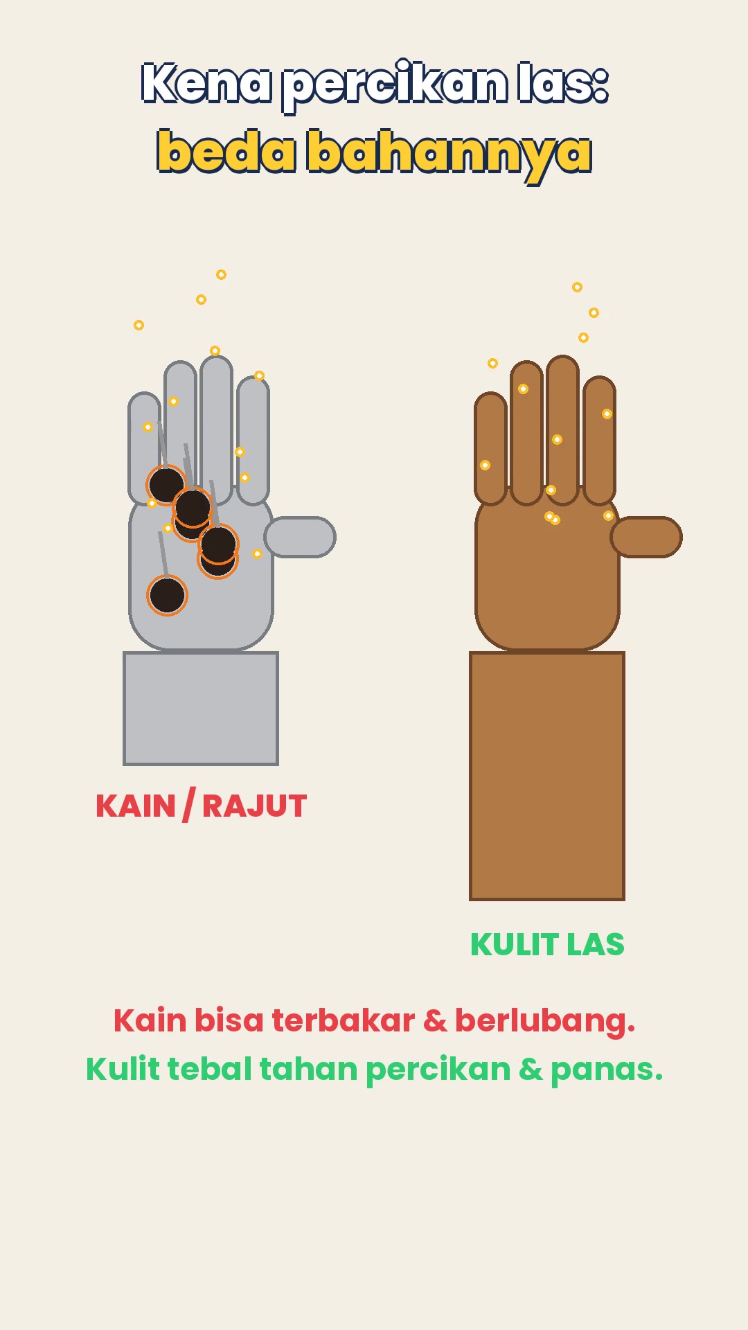 Sarung Tangan Las vs Sarung Tangan Biasa: Kenapa Harus Kulit?