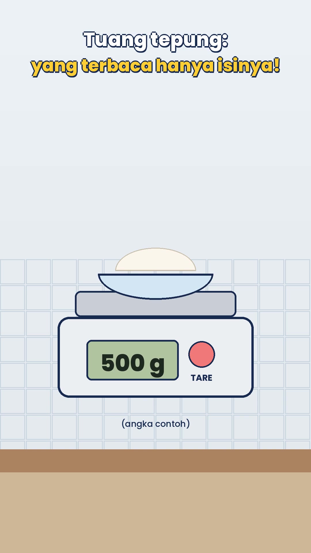 Timbangan Digital: Kenapa Ada Tombol TARE dan Cara Memakainya