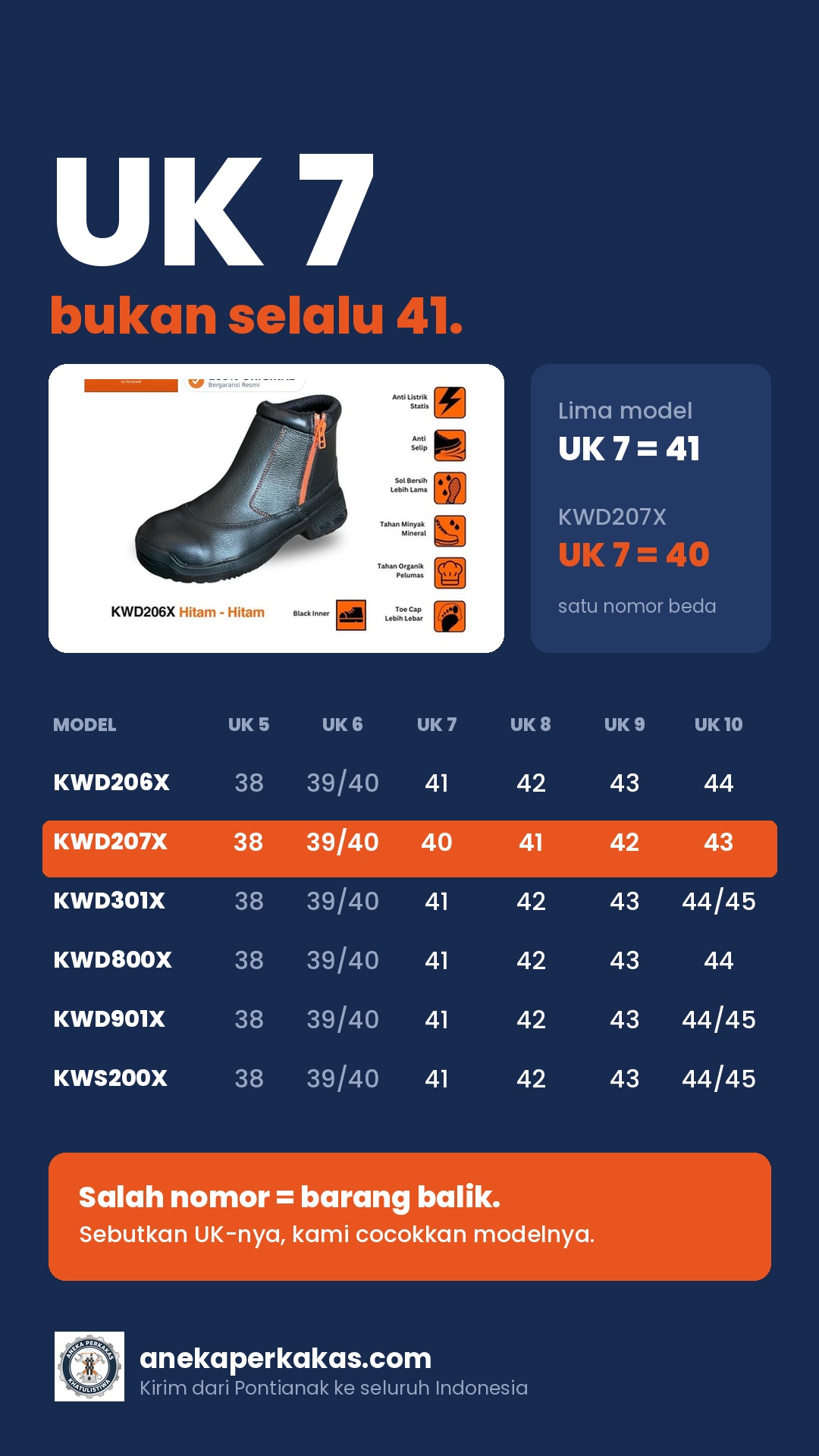 UK 7 Bukan Selalu 41: Tabel Ukuran Sepatu Safety Kings
